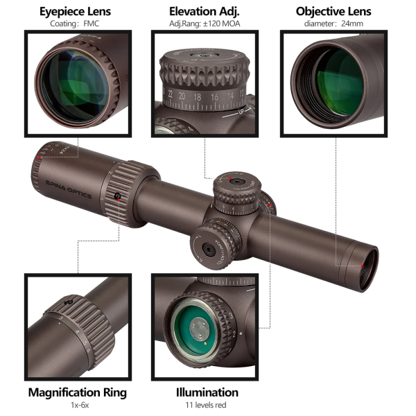 PRS13G2 - Image 2